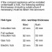 Компактный духовой шкаф Bosch CMG656BS1