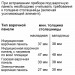 Духовой шкаф Bosch HBG672BS1F
