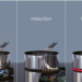 Варочная панель Electrolux IPES6451KF